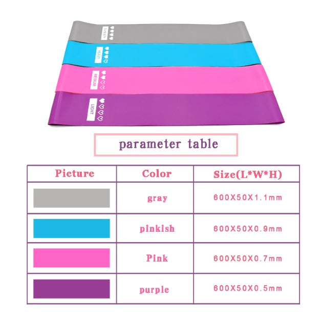 Resistance Bands Elastic Booty Sport Bodybuilding Band